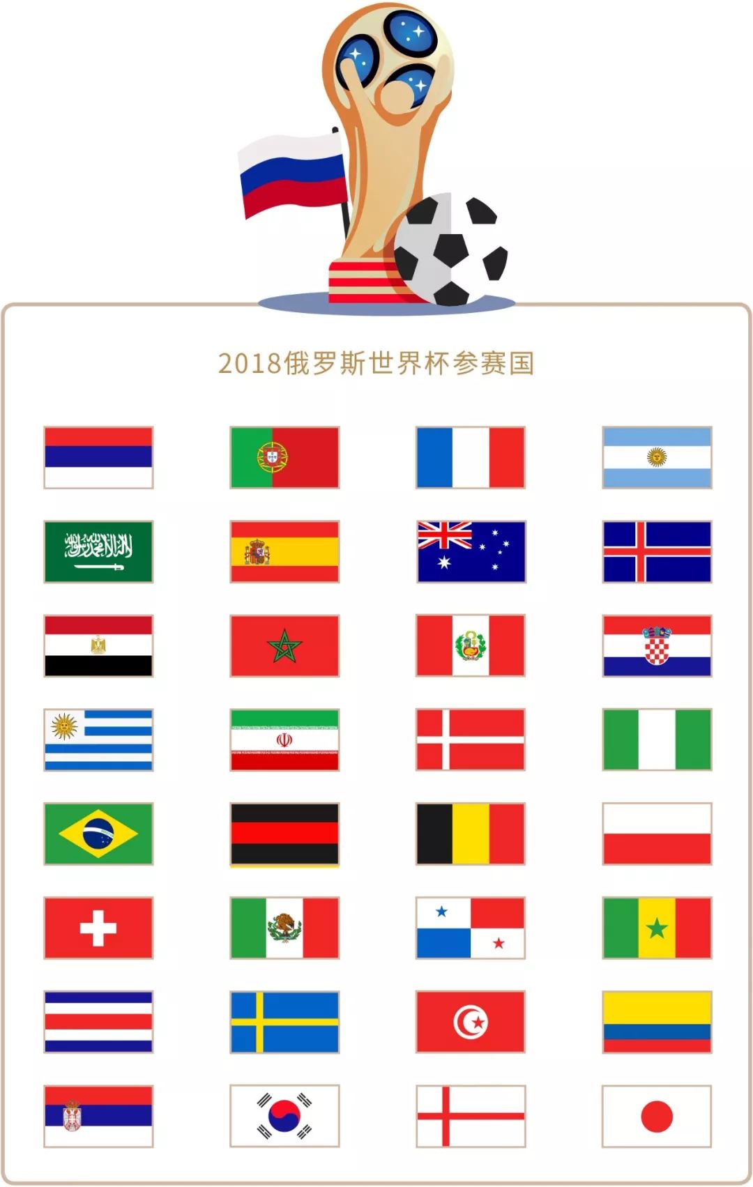 销自己这